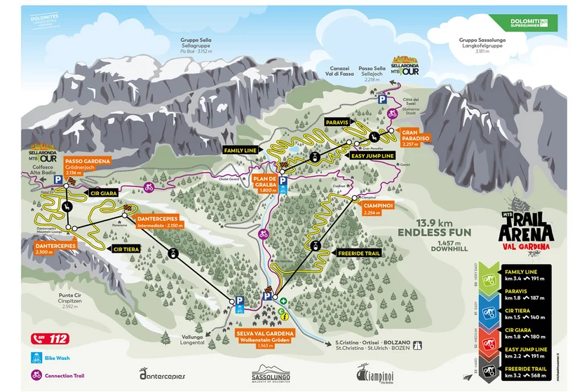 Freeride & Bikeparks