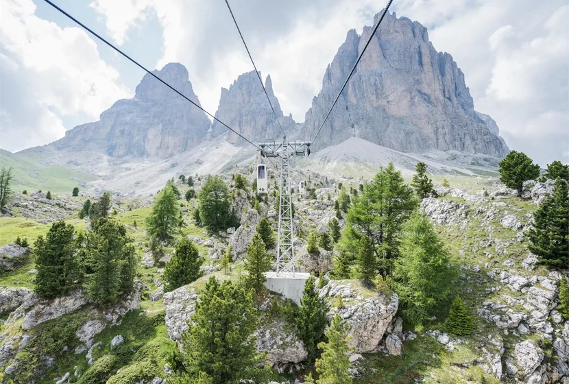 2.218 m ü. M. – Ladin Jëuf de Sela, German Sellajoch